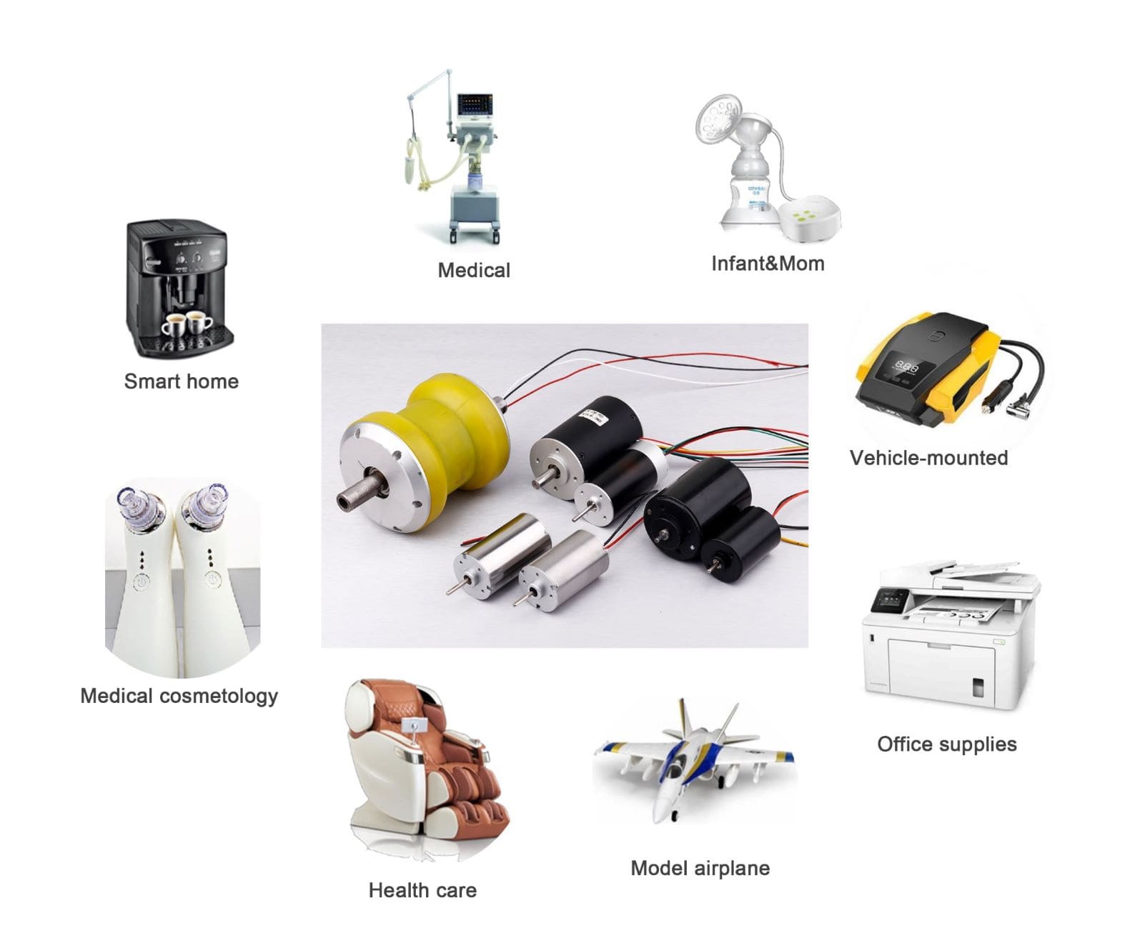 5265 brushless motor application